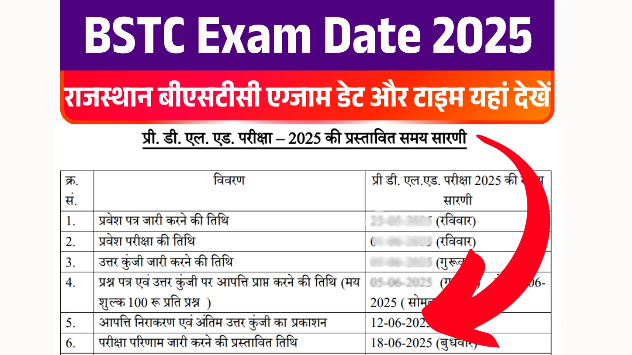 BSTC Exam Date 2025